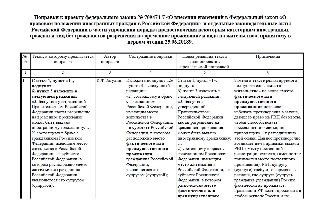 Планируются изменения в ФЗ-152 / Habr